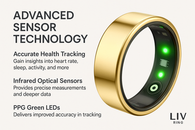 LIV Ring™ Smart Health Tracker