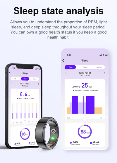 LIV Ring™ Smart Health Tracker