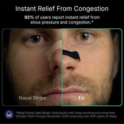 BreatheLift™ Magnetic Nasal Strips