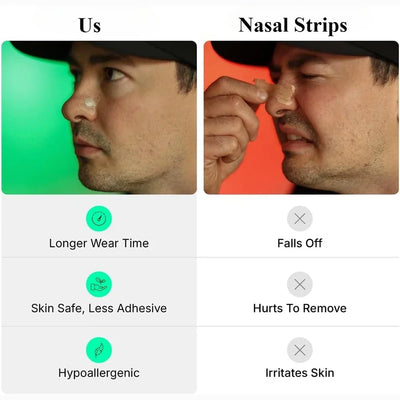 BreatheLift™ Magnetic Nasal Strips