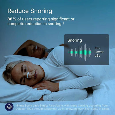 BreatheLift™ Magnetic Nasal Strips