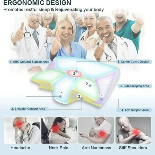 LumaRest™ Ergonomic Memory Foam Pillow