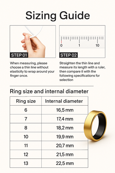 LIV Ring™ Smart Health Tracker